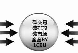 全國碳市場統(tǒng)一倒逼企業(yè)向低碳生產(chǎn)轉(zhuǎn)型