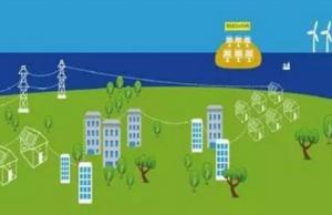 二連浩特市微電網(wǎng)示范項目推進有序項目預(yù)計于4月份開工建設(shè)