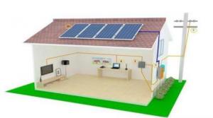 逆變器自建局域電網，拯救光伏人的“630”之殤！