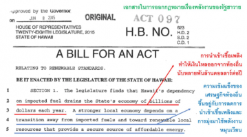 夏威夷大學國家和大學宣布使用100％的可再生能源