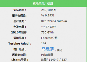 索馬風(fēng)力發(fā)電廠 - RES