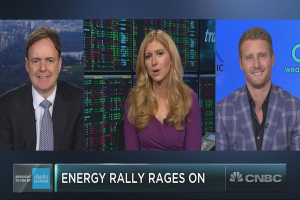 能源股是12年來最長(zhǎng)的連續(xù)漲勢(shì)，并且還有更多的運(yùn)行空間