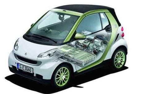 節(jié)能與綜合利用司組織召開京津冀新能源汽車動力蓄電池回收利用工作協(xié)調會