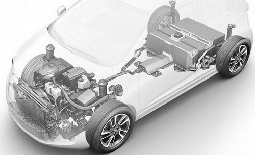 新能源汽車路線：動搖還是堅守？