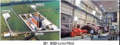 壓縮空氣儲能技術(shù)研發(fā)現(xiàn)狀及應(yīng)用前景