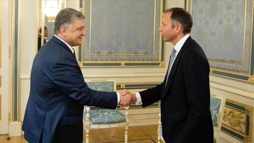 烏克蘭，美國聯手反對Nord Stream 2項目