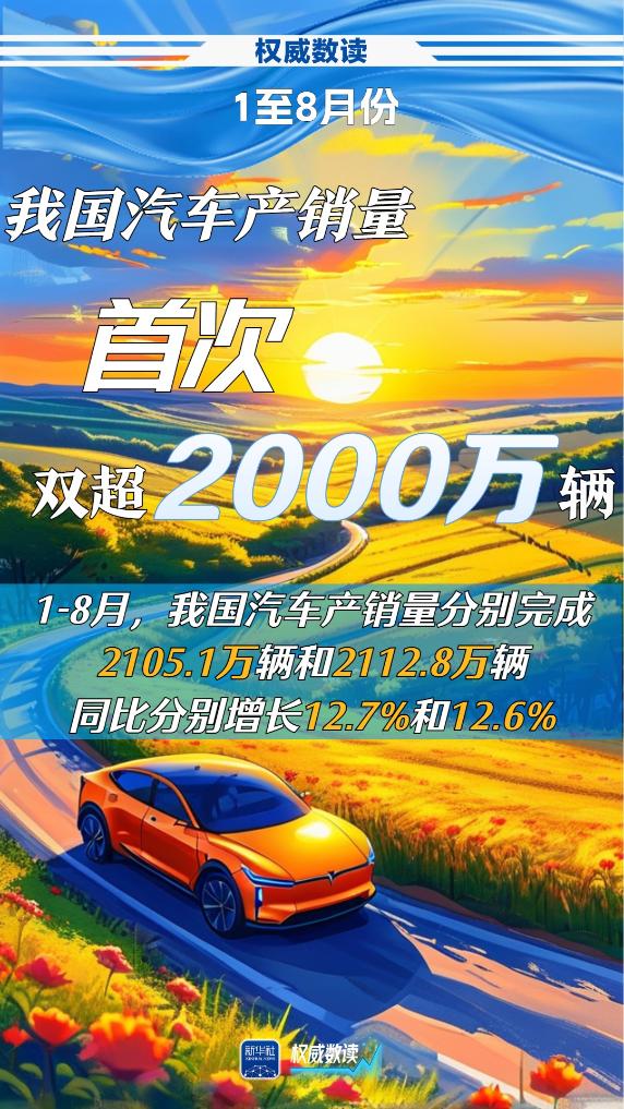 今年1至8月份，我國汽車產銷量首次雙超2000萬輛
